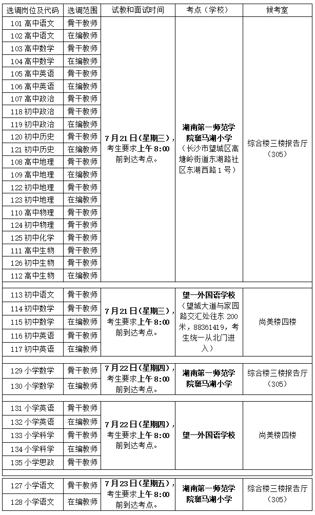 2021年長沙市望城區(qū)第二批公開選調(diào)教師面試和試教相關(guān)事項通知(圖1)