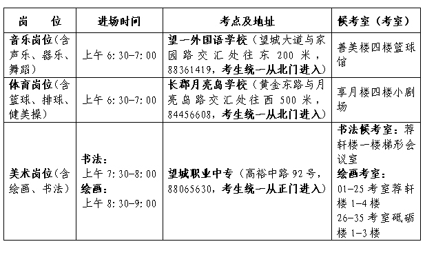 2021年長(zhǎng)沙市望城區(qū)公開(kāi)招聘教師音體美崗位專業(yè)測(cè)試相關(guān)事項(xiàng)通知(圖1)