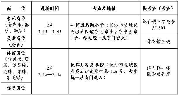 2021年長沙市望城區(qū)第二批公開招聘教師音體美信息崗位專業(yè)測試相關(guān)事項通知(圖1)