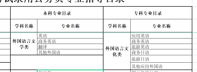 企業(yè)微信截圖_16448246239824.png