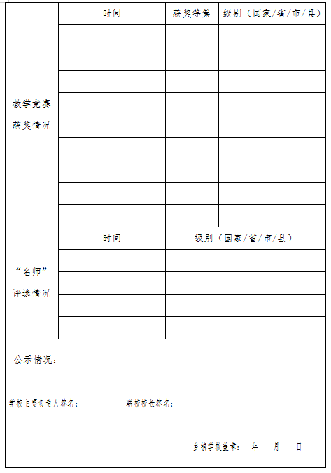 2021年汨羅市正則學(xué)校公開選調(diào)教師方案(圖7)