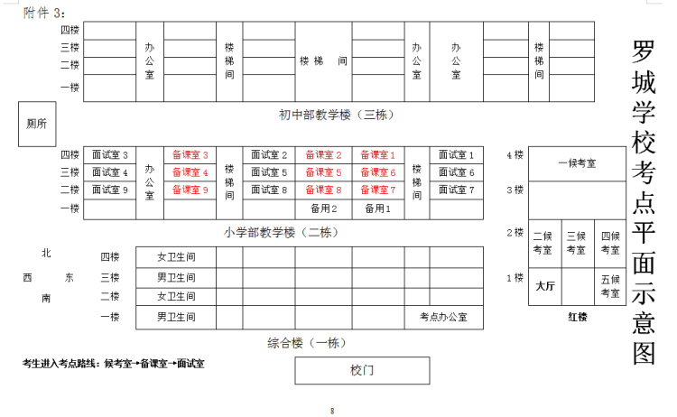 　2021年汨羅市高層次教育人才引進面試方案及入圍面試人員名單(圖8)