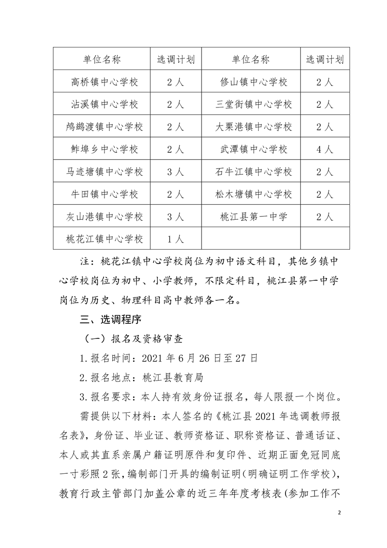 2021湖南益陽市桃江縣選調桃江籍縣外在編教師33人公告(圖2)