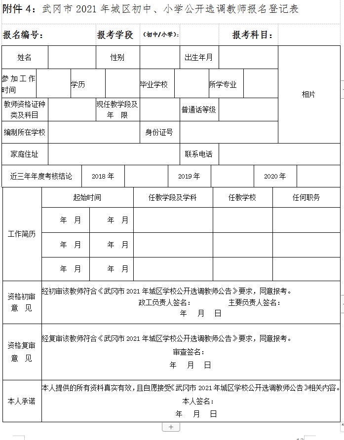 2021年武岡市城區(qū)學(xué)校公開選調(diào)教師公告(圖2)