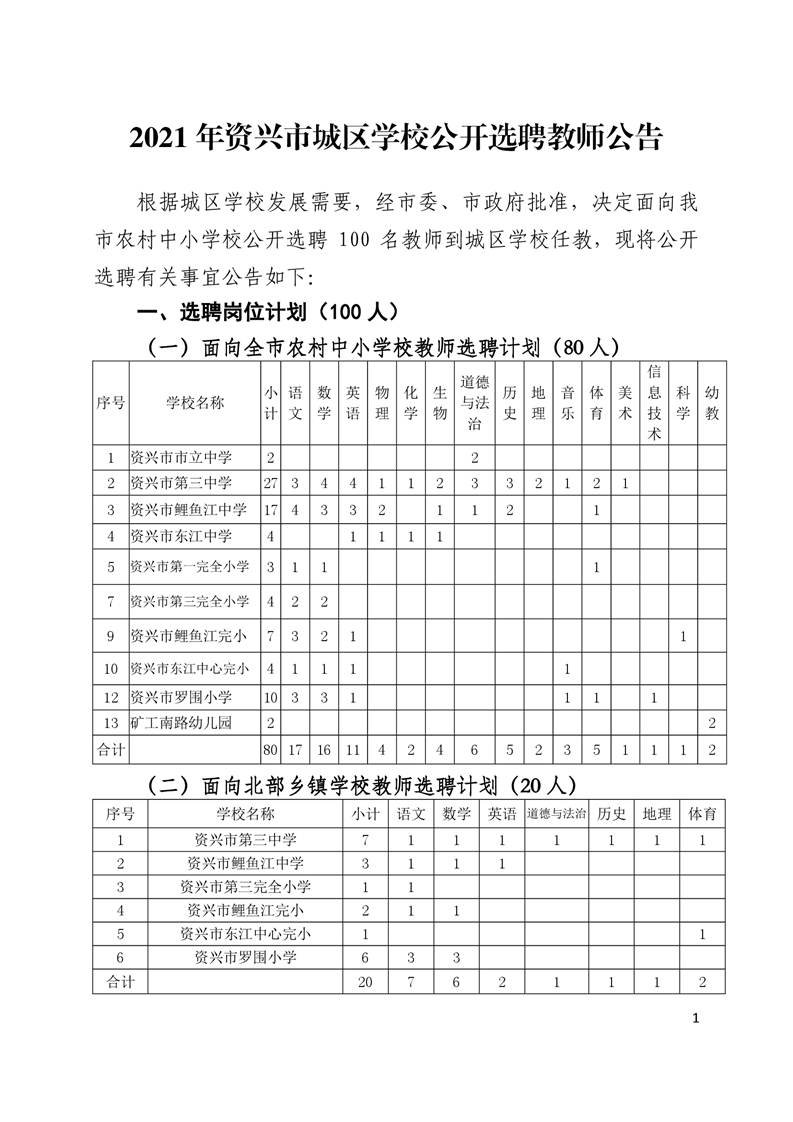 2021郴州資興市城區(qū)學(xué)校選聘教師100人公告(圖2)