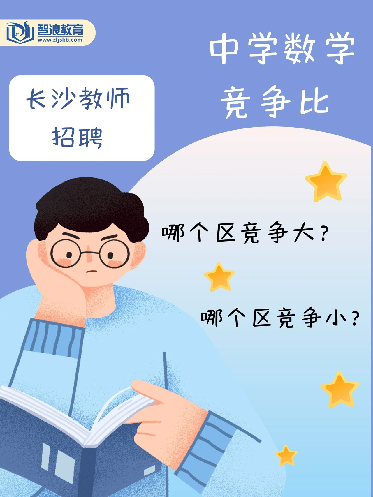 長(zhǎng)沙教師招聘這個(gè)崗位競(jìng)爭(zhēng)這么?。?圖1)