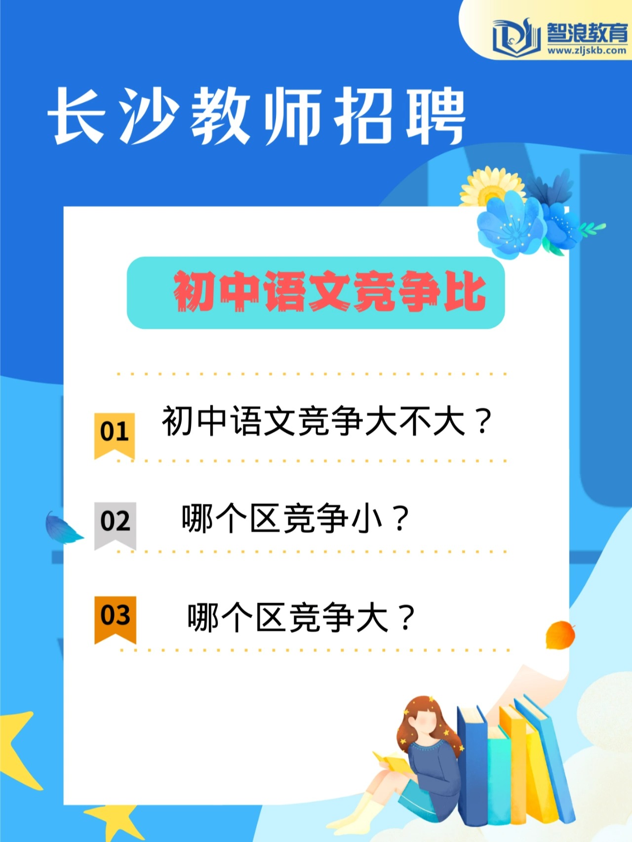 長沙初中崗位中最缺老師的學(xué)科競爭比如何？(圖3)