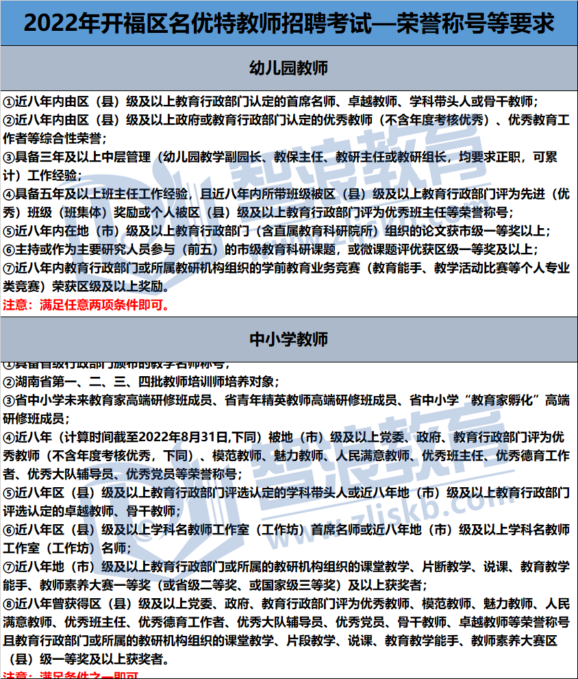 企業(yè)微信截圖_1648177124941.png