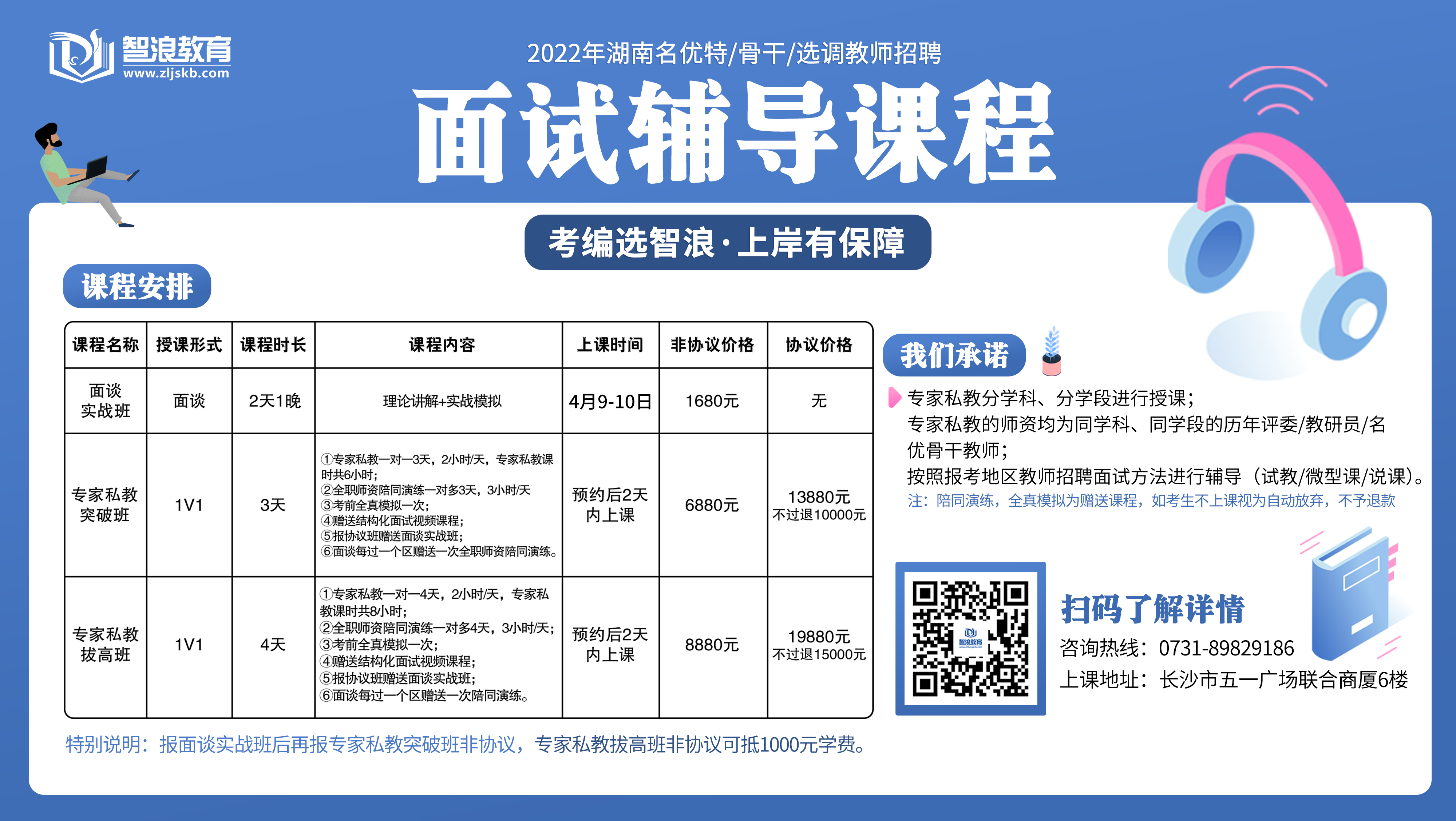 2022年長沙市高新區(qū)公開名優(yōu)教師招聘XX人公告(圖2)