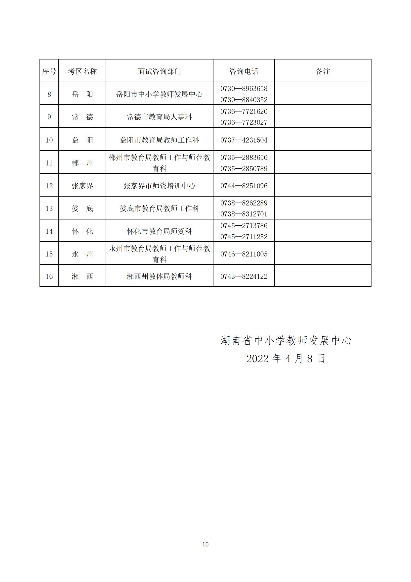 2022年湖南省上半年中小學(xué)教師資格考試面試公告(圖10)