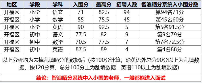 企業(yè)微信截圖_16532924142405.png