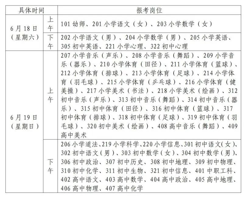 2022年長沙市望城區(qū)面向社會公開招聘教師資格審查通知(圖1)