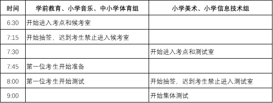 2022年長沙市雨花區(qū)公開招聘教師術科測試公告(圖1)