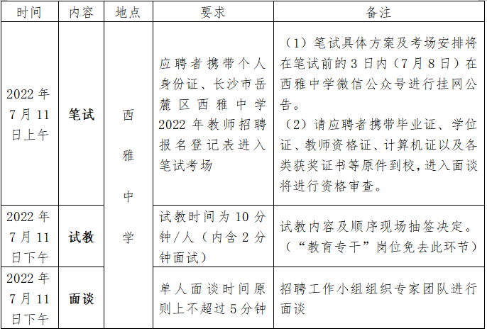 2022年長(zhǎng)沙市西雅中學(xué)教師招聘公告(圖3)