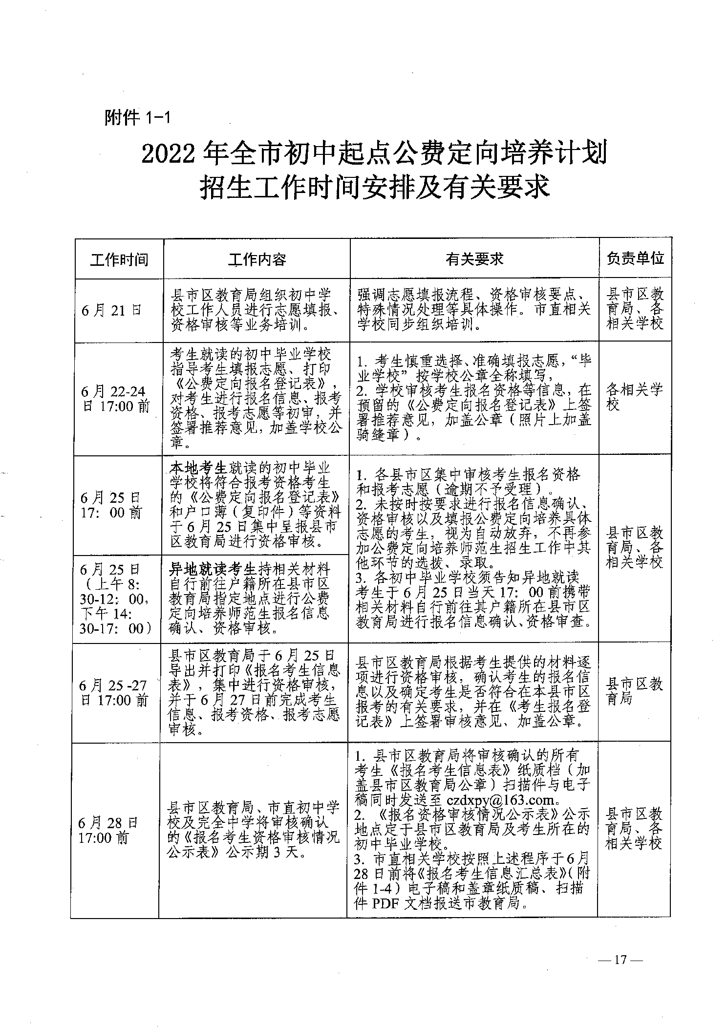 2022年嘉禾縣鄉(xiāng)村教師公費定向培養(yǎng)12名計劃招生工作通知(圖17)