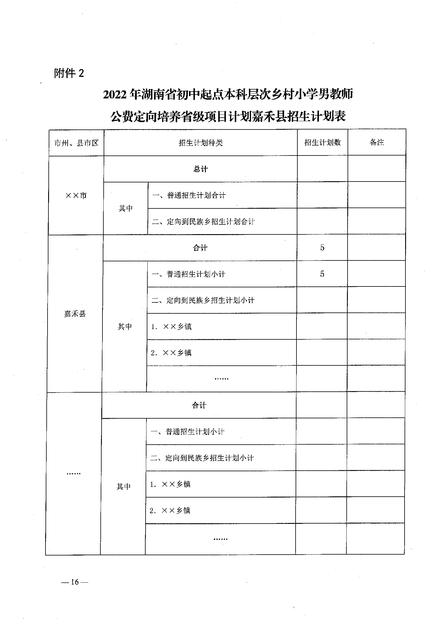 2022年嘉禾縣鄉(xiāng)村教師公費定向培養(yǎng)12名計劃招生工作通知(圖16)