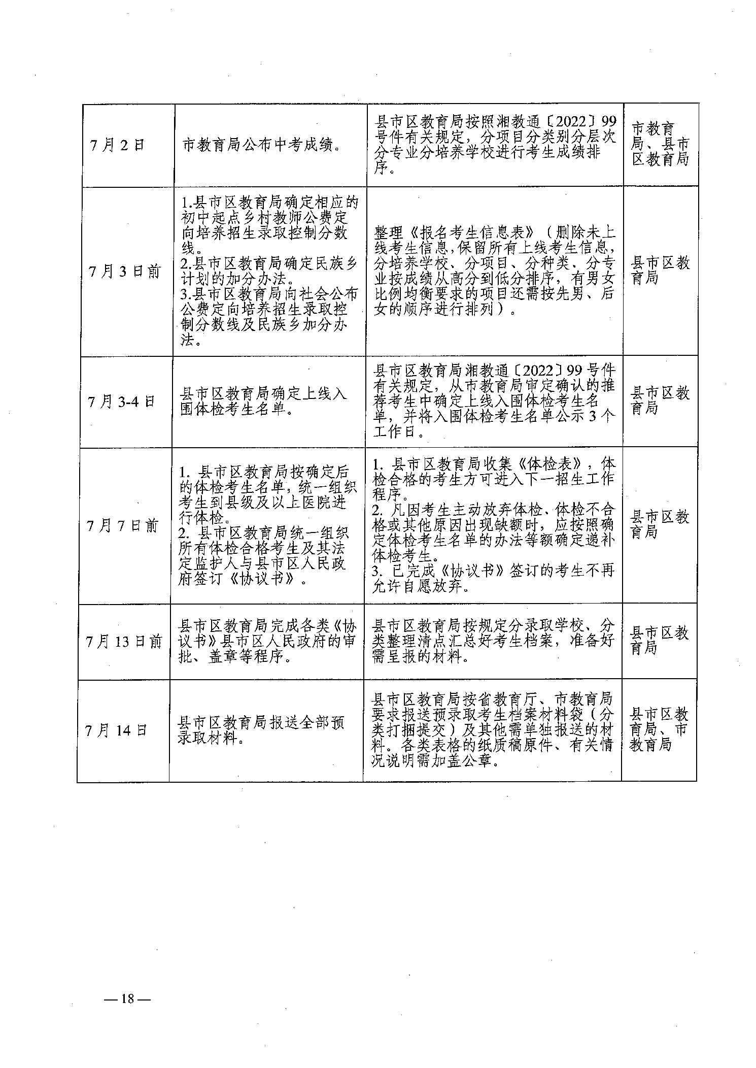 2022年嘉禾縣鄉(xiāng)村教師公費定向培養(yǎng)12名計劃招生工作通知(圖18)