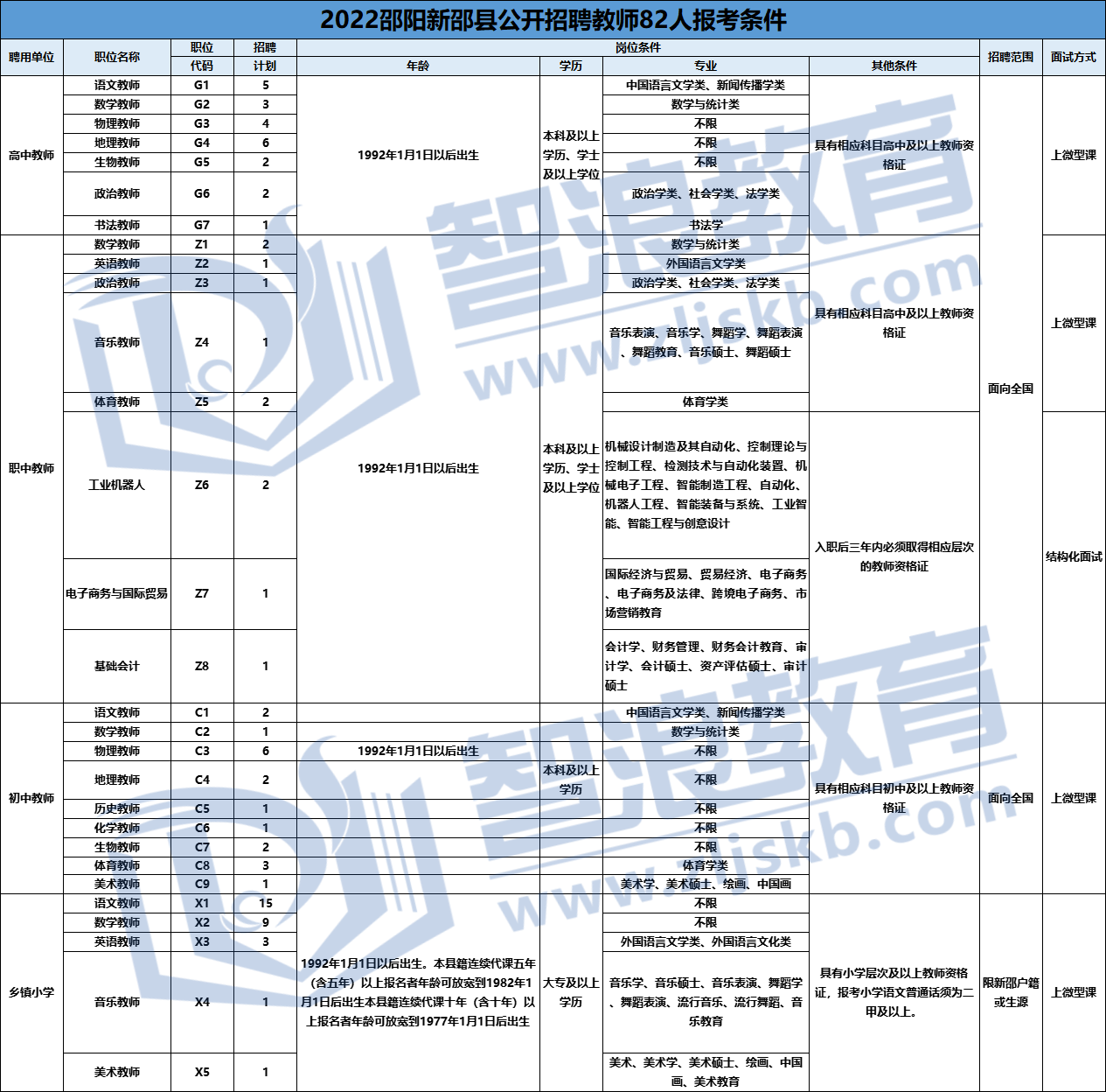 企業(yè)微信截圖_165769788815.png