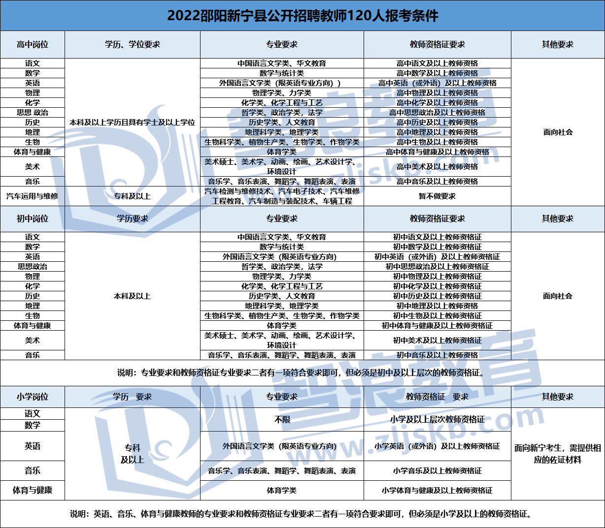 企業(yè)微信截圖_16576997139673.png