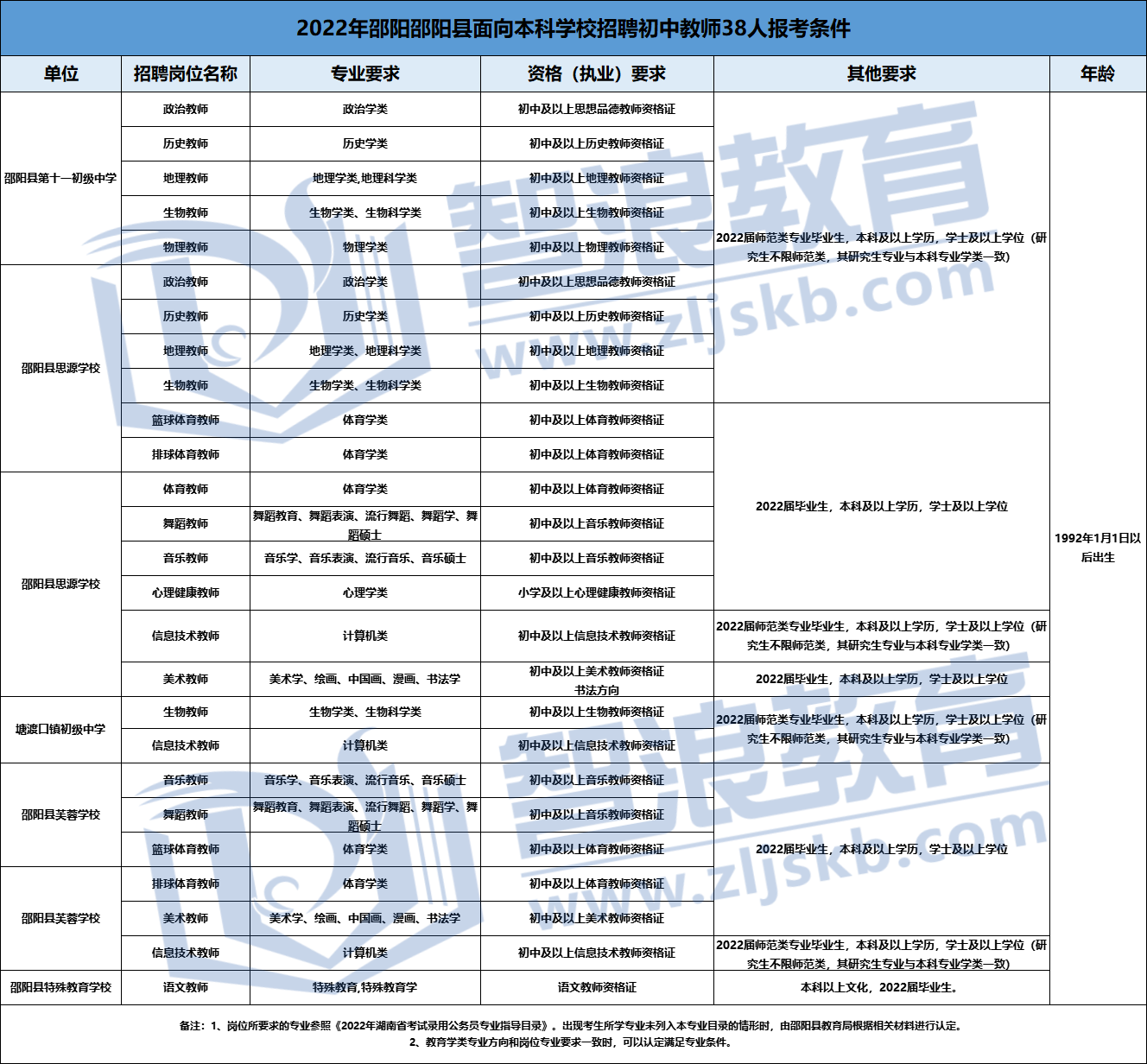 企業(yè)微信截圖_16577031394130.png