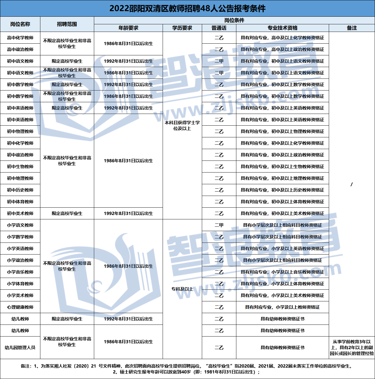 企業(yè)微信截圖_16577815266903.png