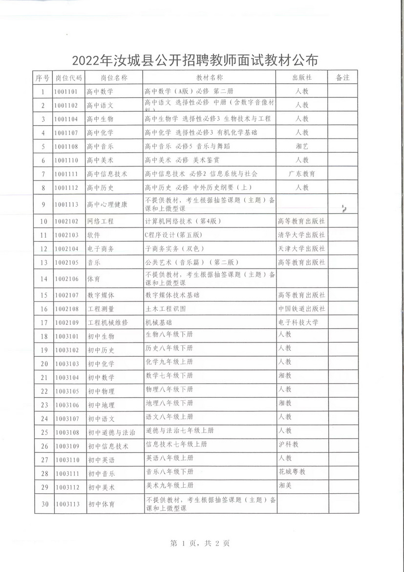 2022年汝城縣公開(kāi)招聘教師面試教材公布(圖1)