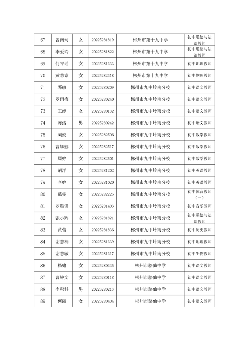 2022年郴州市北湖區(qū)公開招聘教師擬聘用人員名單的公示(圖5)