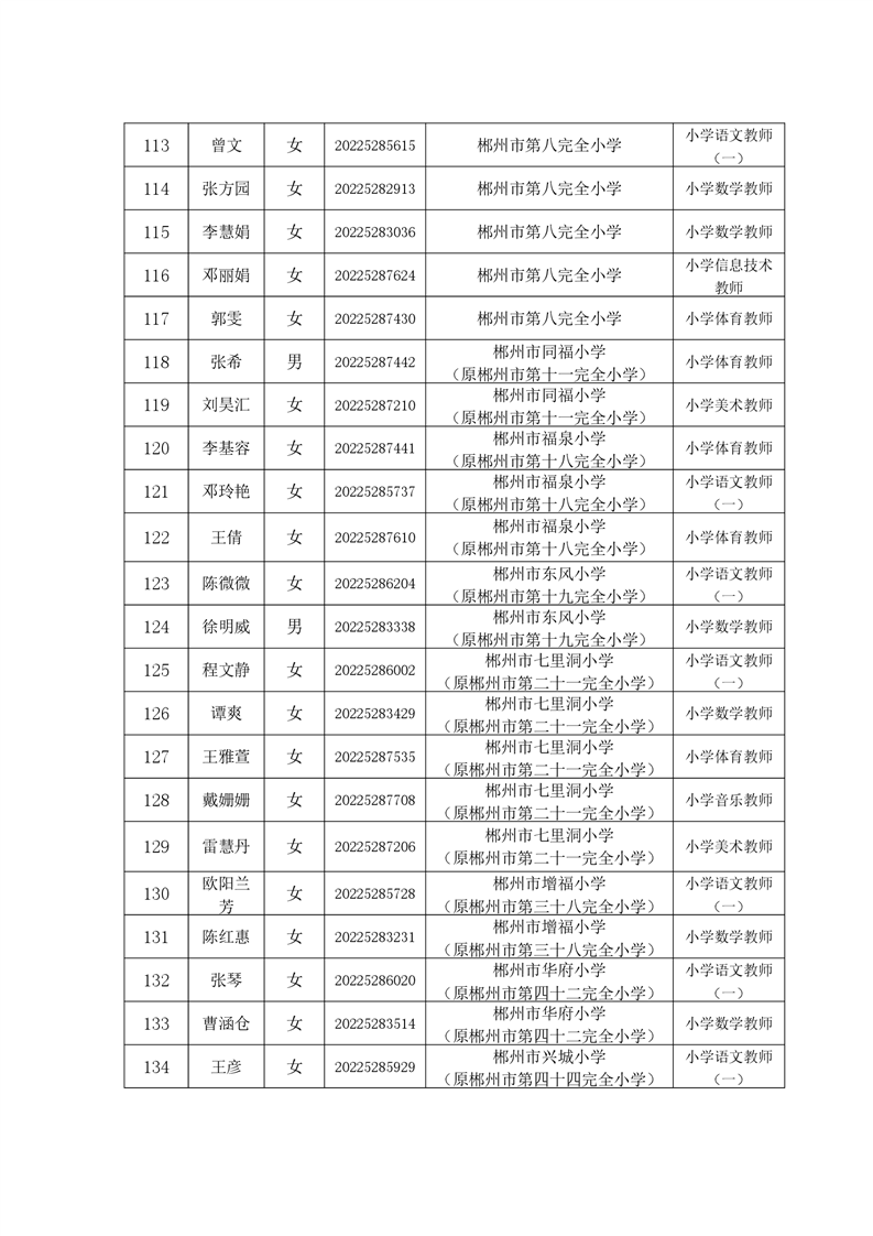 2022年郴州市北湖區(qū)公開招聘教師擬聘用人員名單的公示(圖7)