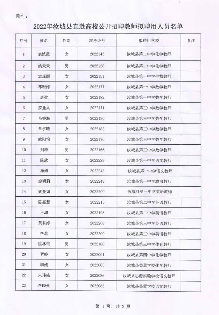 2022年汝城縣直赴高校公開招聘教師擬聘用人員名單公示(圖2)