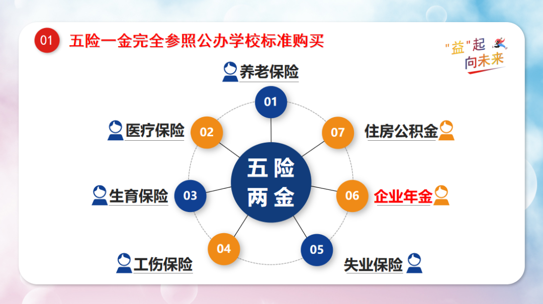 長沙市華益中學(xué)招聘地理老師公告(圖4)