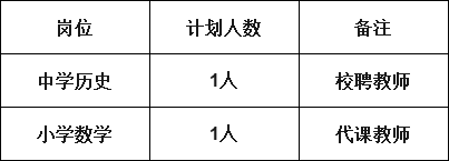 企業(yè)微信截圖_16717592418970.png