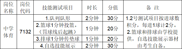 企業(yè)微信截圖_1671780134617.png