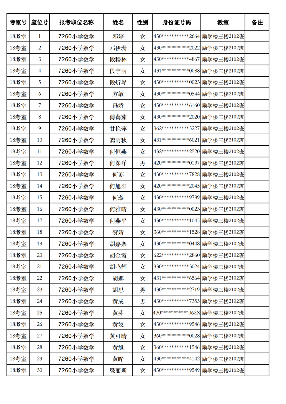 長沙市實驗小學(xué)2023年引進(jìn)高校畢業(yè)研究生筆試、選調(diào)骨干教師知識測驗考場及座位號安排(圖21)