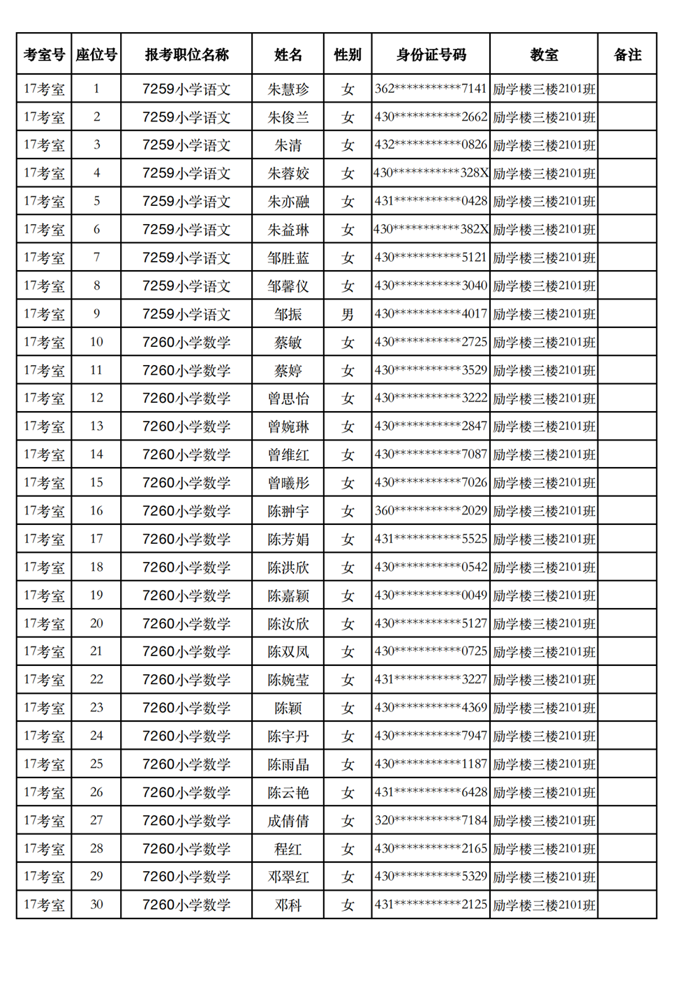 長沙市實驗小學(xué)2023年引進(jìn)高校畢業(yè)研究生筆試、選調(diào)骨干教師知識測驗考場及座位號安排(圖20)