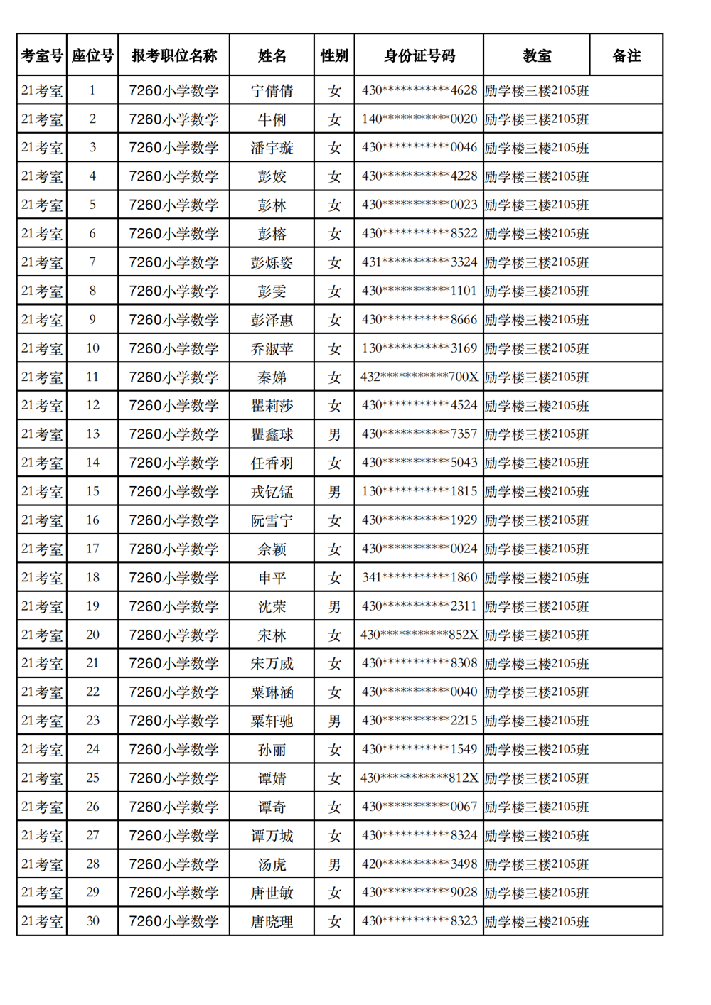 長沙市實驗小學(xué)2023年引進(jìn)高校畢業(yè)研究生筆試、選調(diào)骨干教師知識測驗考場及座位號安排(圖15)