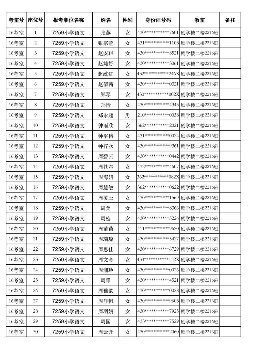 長沙市實驗小學(xué)2023年引進(jìn)高校畢業(yè)研究生筆試、選調(diào)骨干教師知識測驗考場及座位號安排(圖19)