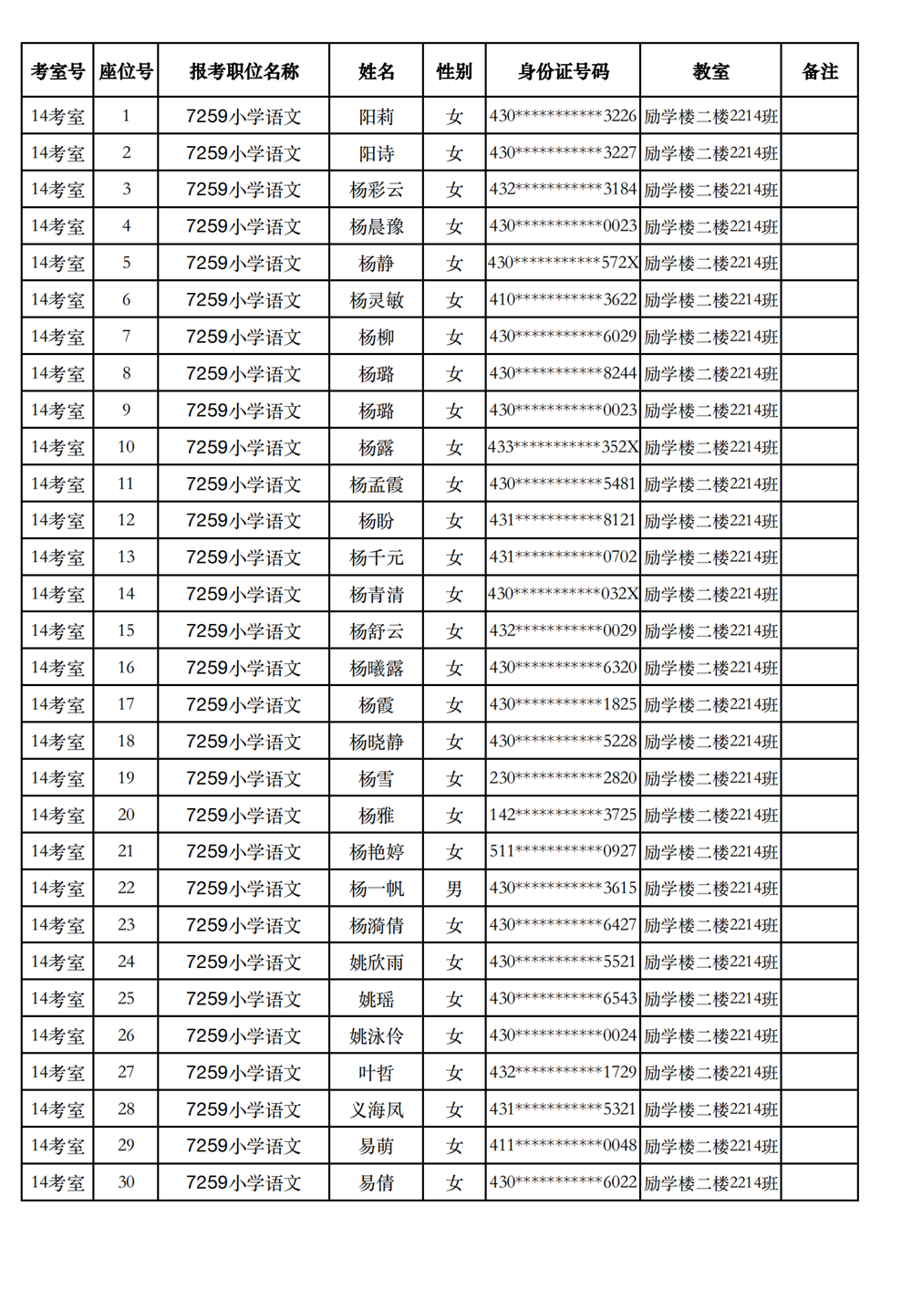 長沙市實驗小學(xué)2023年引進(jìn)高校畢業(yè)研究生筆試、選調(diào)骨干教師知識測驗考場及座位號安排(圖24)