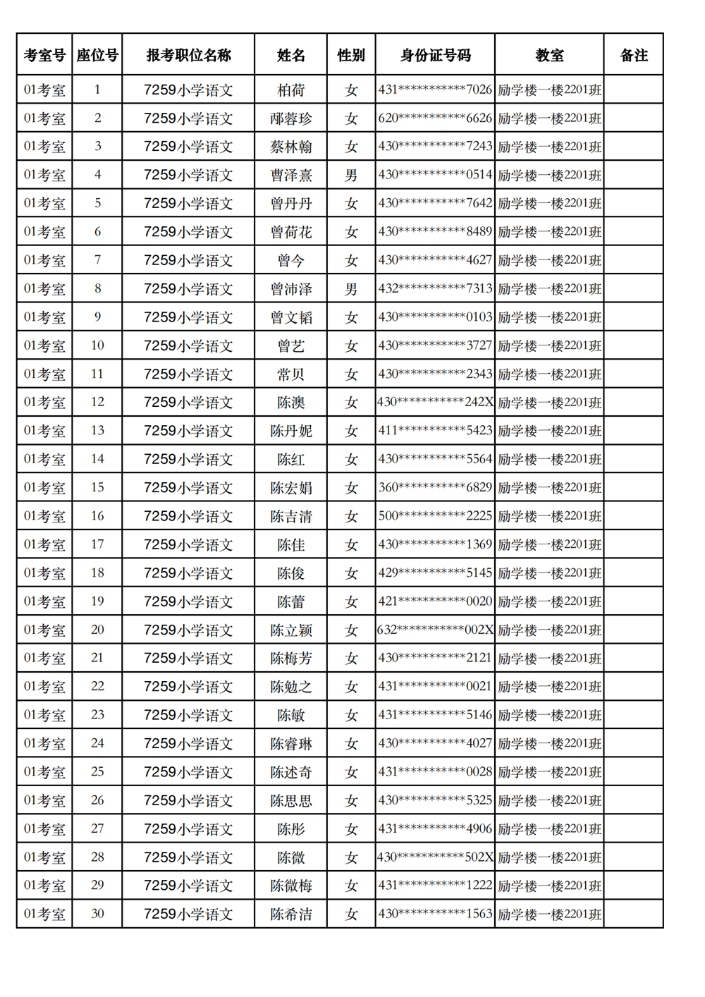 長沙市實驗小學(xué)2023年引進(jìn)高校畢業(yè)研究生筆試、選調(diào)骨干教師知識測驗考場及座位號安排(圖1)