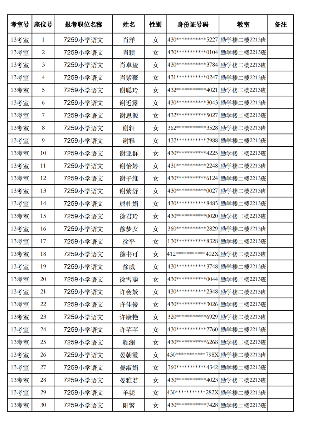 長沙市實驗小學(xué)2023年引進(jìn)高校畢業(yè)研究生筆試、選調(diào)骨干教師知識測驗考場及座位號安排(圖2)