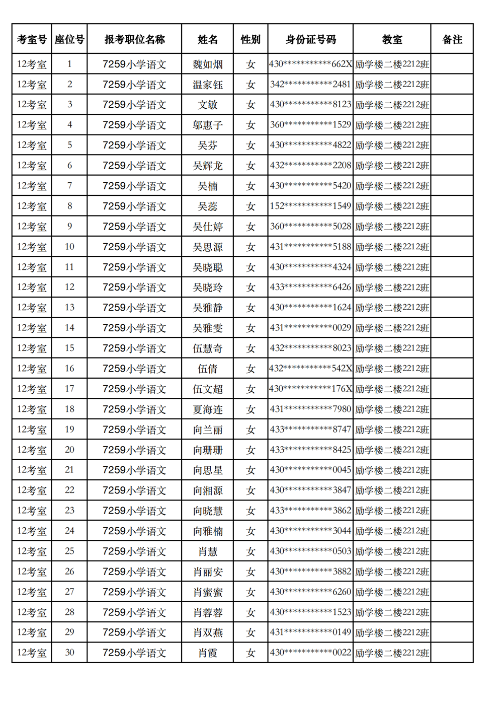 長沙市實驗小學(xué)2023年引進(jìn)高校畢業(yè)研究生筆試、選調(diào)骨干教師知識測驗考場及座位號安排(圖3)