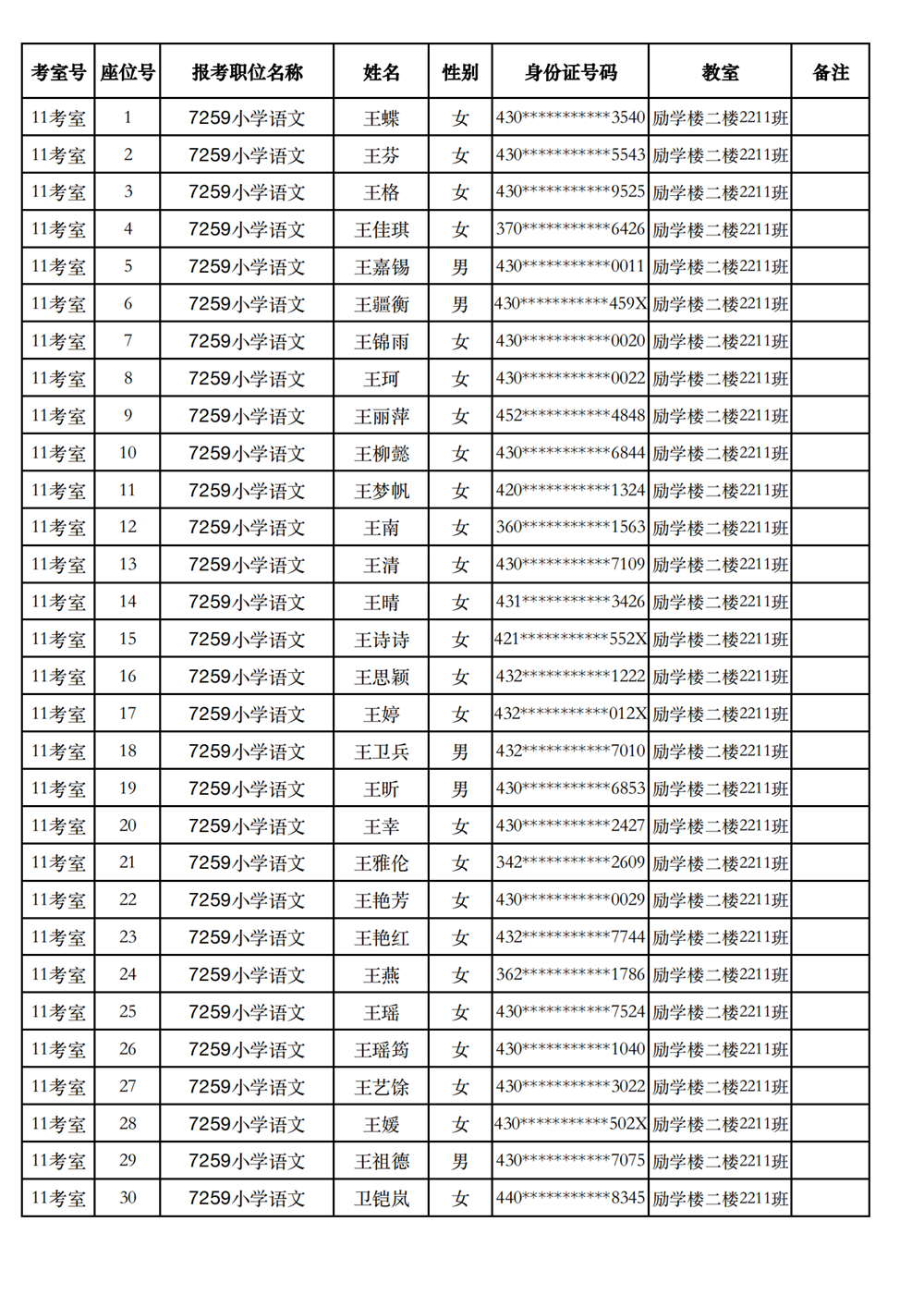 長沙市實驗小學(xué)2023年引進(jìn)高校畢業(yè)研究生筆試、選調(diào)骨干教師知識測驗考場及座位號安排(圖6)