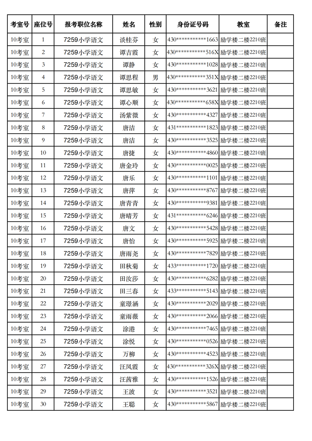 長沙市實驗小學(xué)2023年引進(jìn)高校畢業(yè)研究生筆試、選調(diào)骨干教師知識測驗考場及座位號安排(圖5)