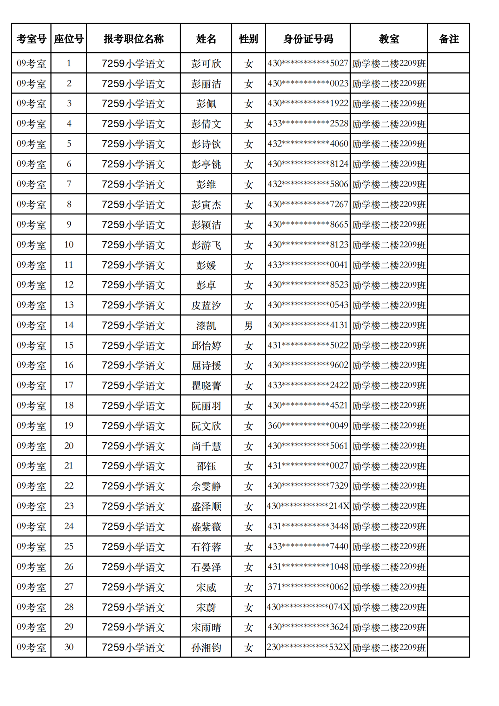 長沙市實驗小學(xué)2023年引進(jìn)高校畢業(yè)研究生筆試、選調(diào)骨干教師知識測驗考場及座位號安排(圖4)