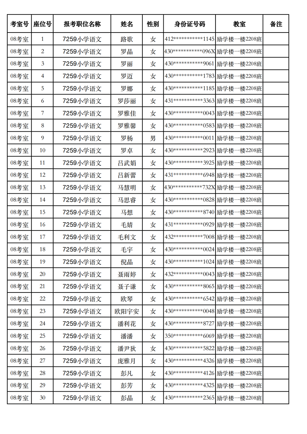 長沙市實驗小學(xué)2023年引進(jìn)高校畢業(yè)研究生筆試、選調(diào)骨干教師知識測驗考場及座位號安排(圖9)