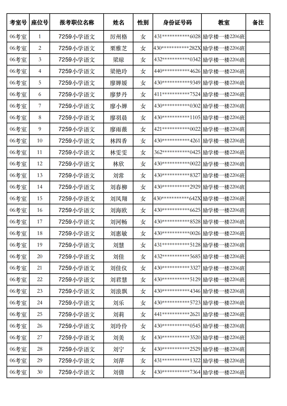 長沙市實驗小學(xué)2023年引進(jìn)高校畢業(yè)研究生筆試、選調(diào)骨干教師知識測驗考場及座位號安排(圖7)