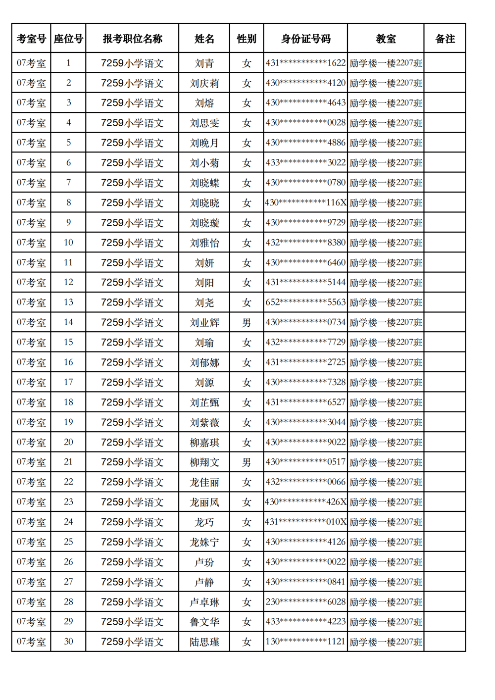 長沙市實驗小學(xué)2023年引進(jìn)高校畢業(yè)研究生筆試、選調(diào)骨干教師知識測驗考場及座位號安排(圖8)