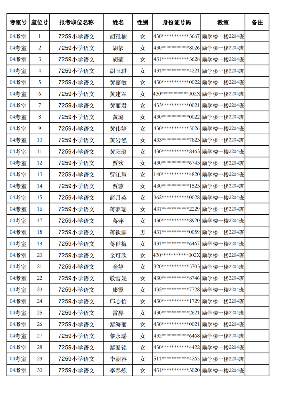 長沙市實驗小學(xué)2023年引進(jìn)高校畢業(yè)研究生筆試、選調(diào)骨干教師知識測驗考場及座位號安排(圖11)