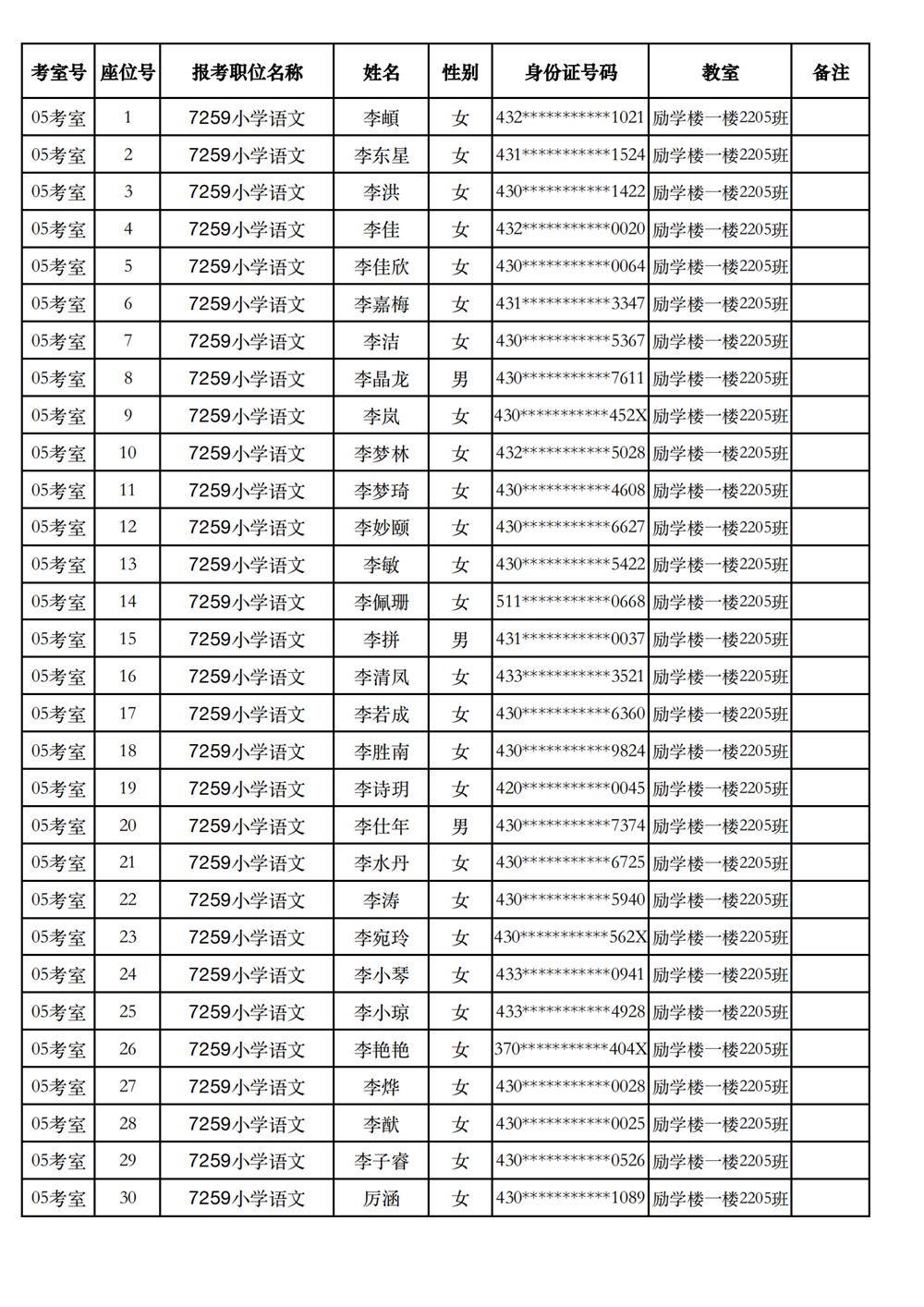 長沙市實驗小學(xué)2023年引進(jìn)高校畢業(yè)研究生筆試、選調(diào)骨干教師知識測驗考場及座位號安排(圖12)