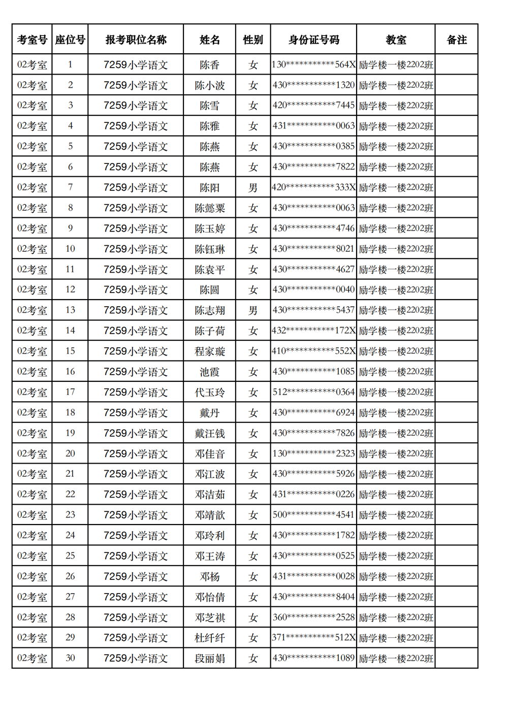 長沙市實驗小學(xué)2023年引進(jìn)高校畢業(yè)研究生筆試、選調(diào)骨干教師知識測驗考場及座位號安排(圖13)