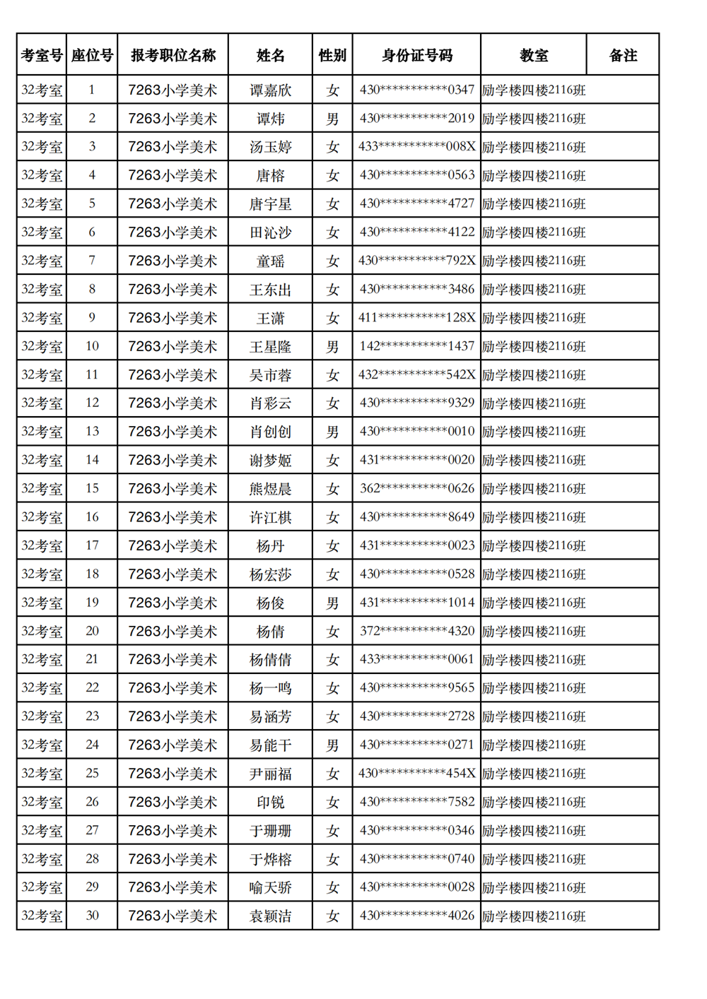 長沙市實驗小學(xué)2023年引進(jìn)高校畢業(yè)研究生筆試、選調(diào)骨干教師知識測驗考場及座位號安排(圖29)